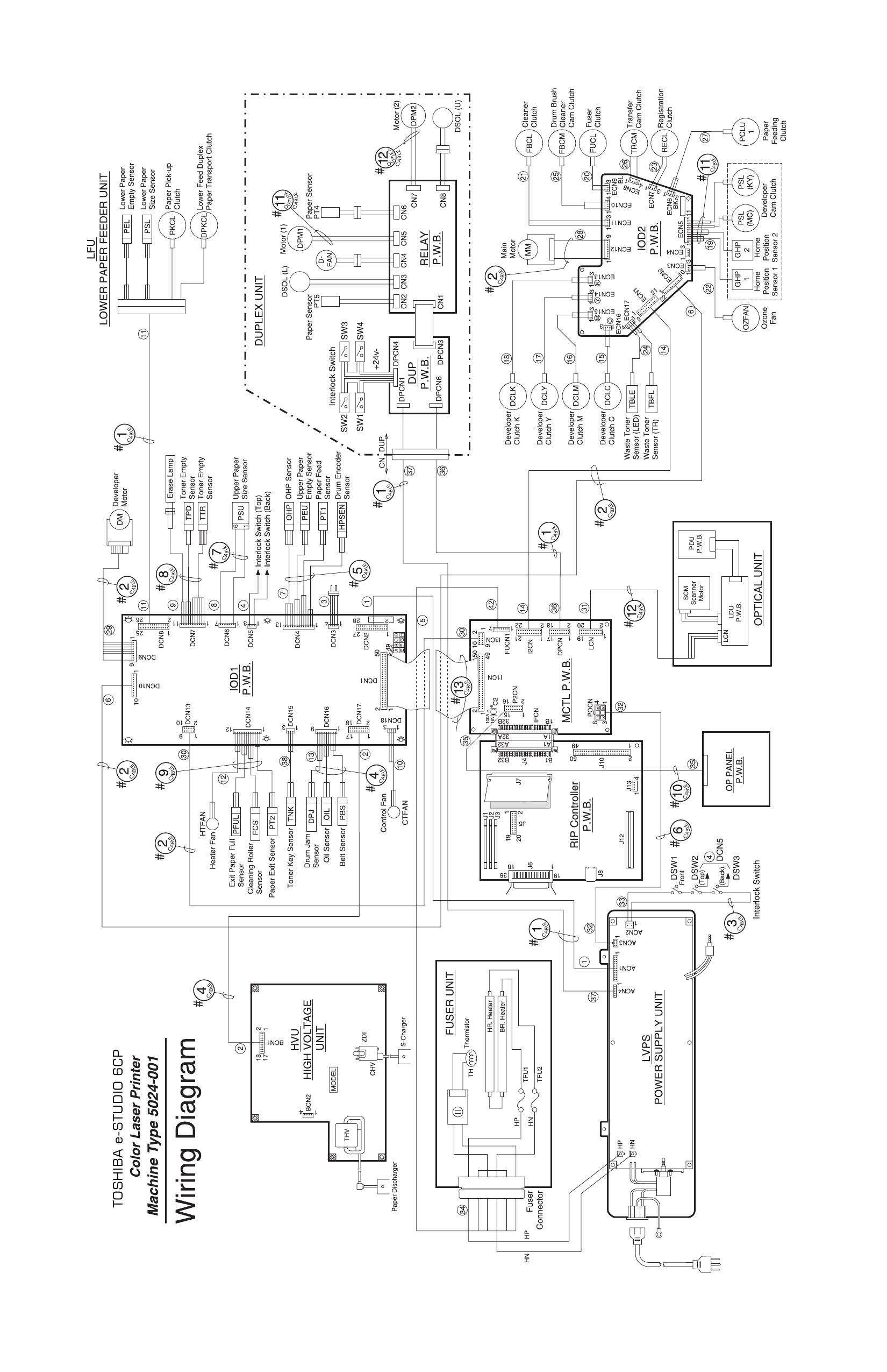 TOSHIBA e-STUDIO 6CP Service Manual-6